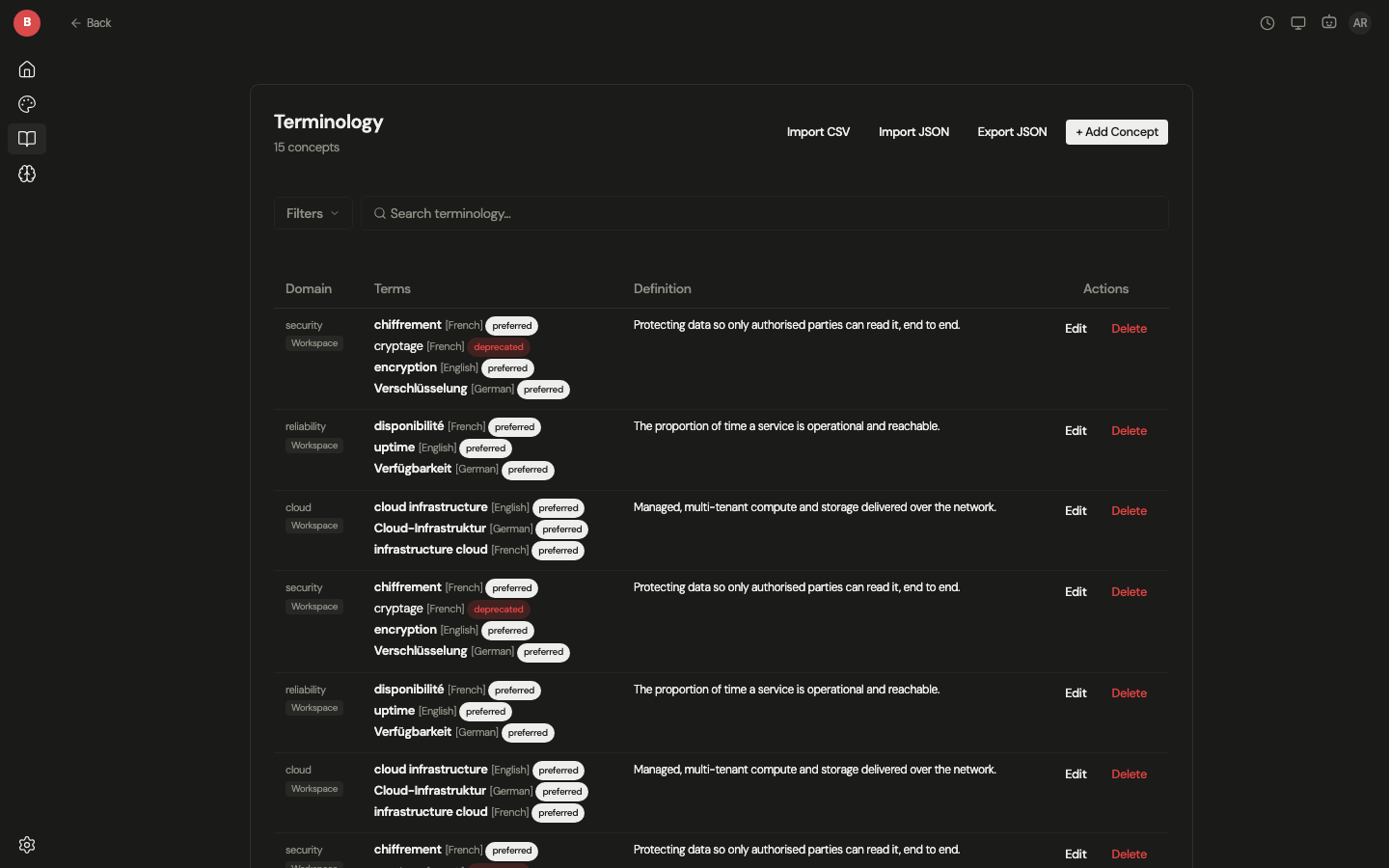 Terminology explorer with concept browser